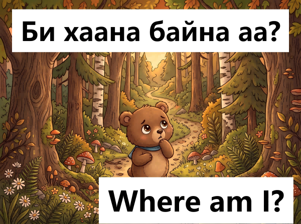 Where am I?