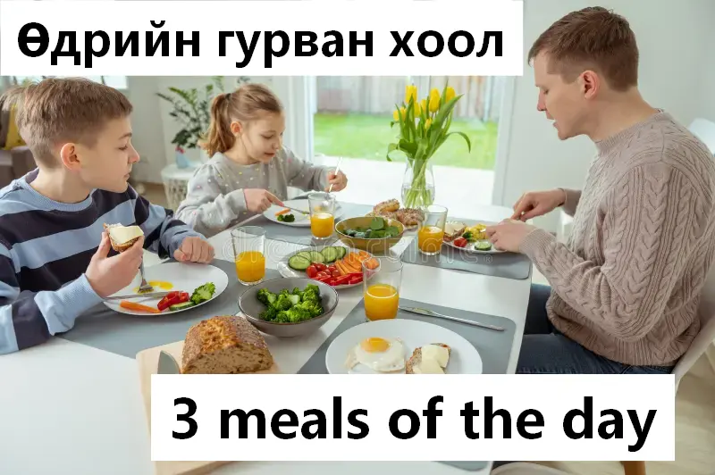 3 meals of the day