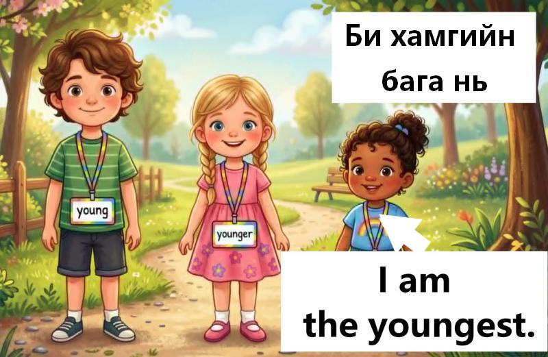 Би хамгийн бага нь