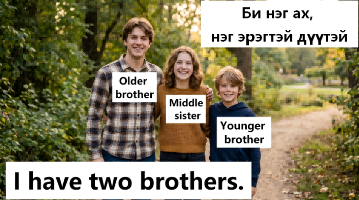Би нэг ах нэг эрэгтэй дүүтэй