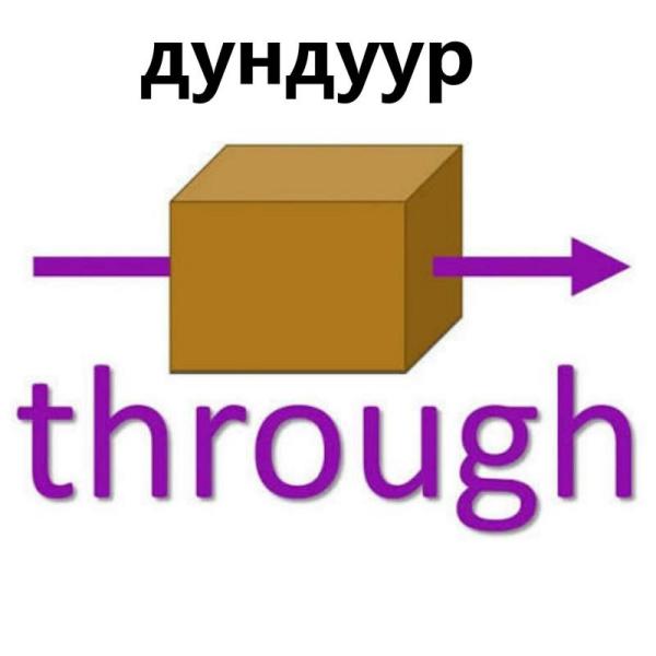 Дундуур