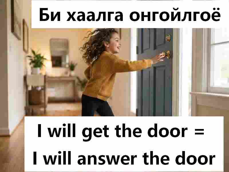 Утсаа ав Хаалгаа онгойлго
